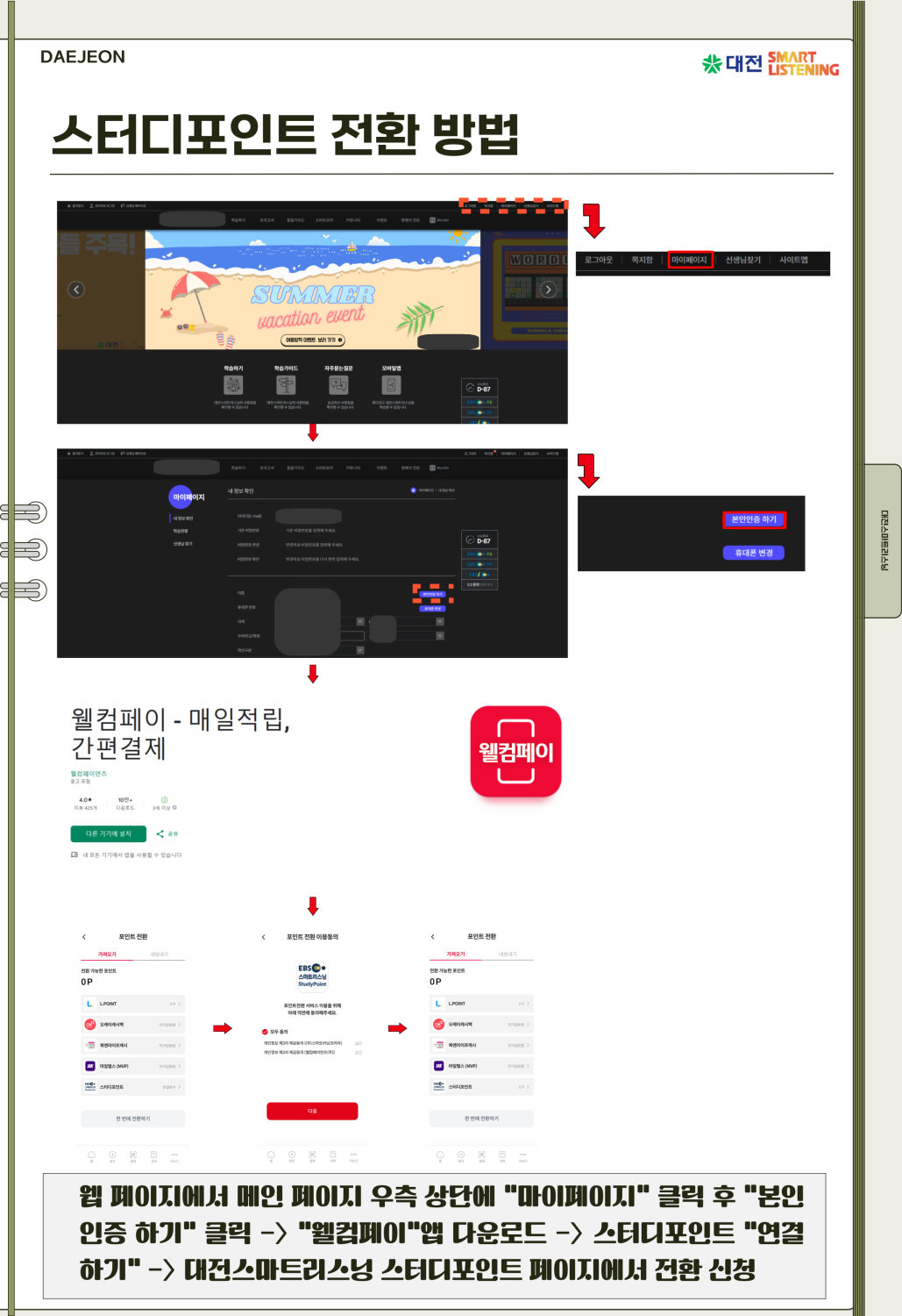 스터디포인트 전환 방법 안내판